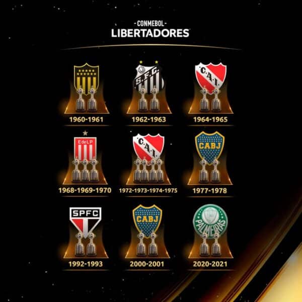 2 back to back winners palmeiras