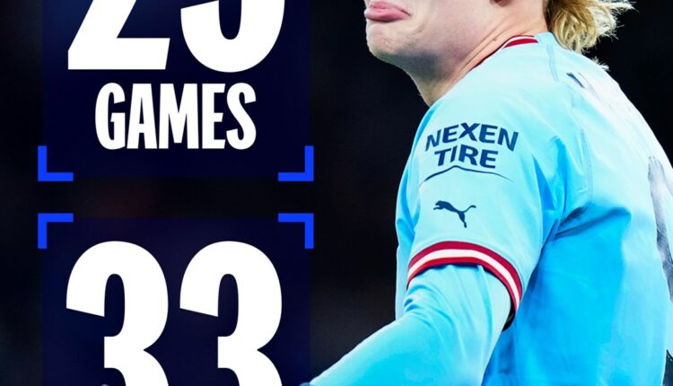 haaland 23 games 33 ucl goals