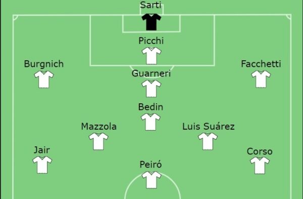 inter 65 final formation