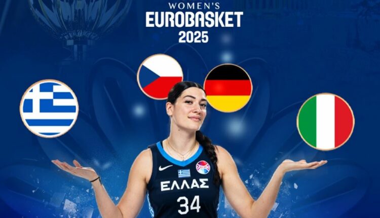 eurobasket 2025 draw greece