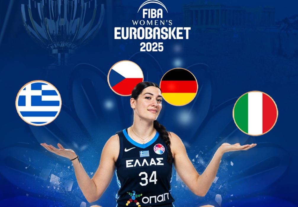 eurobasket 2025 draw greece