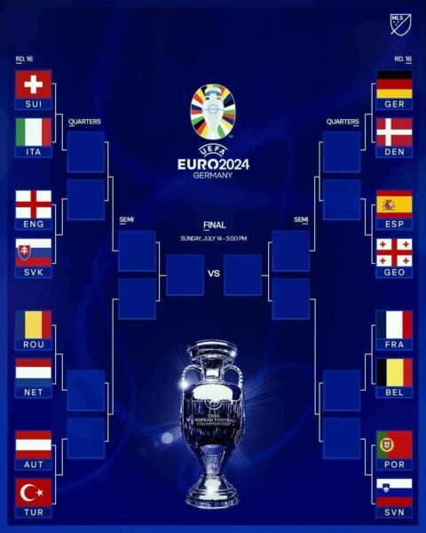 euro 2024 fixtures