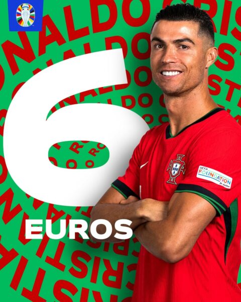 7 cristiano ronaldo 6 euros
