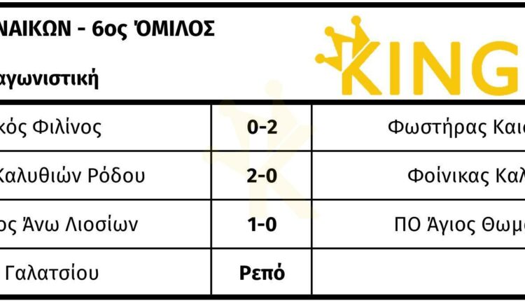 γ6.12