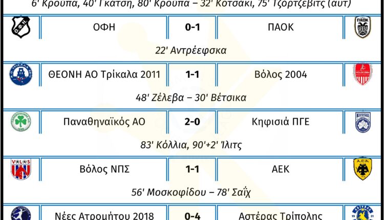 a_ethniki_gynaikon_23_matchday