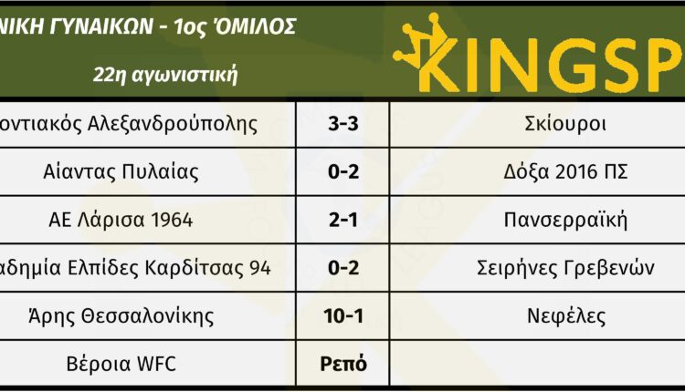 b_ethniki_gynaikon_1_omilos_22_matchday