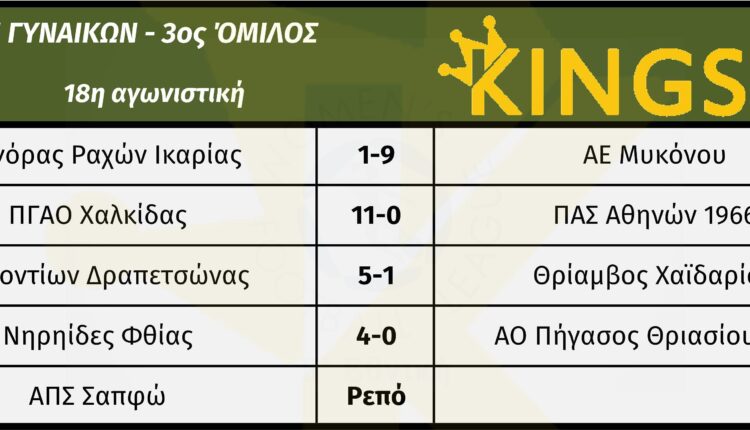 b_ethniki_gynaikon_3_omilos_18_matchday