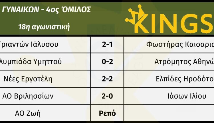 b_ethniki_gynaikon_4_omilos_18_matchday