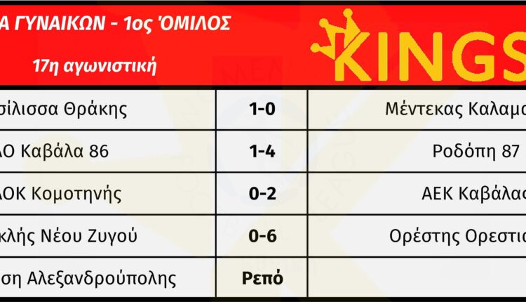 g_ethniki_gynaikon_1_omilos_17_matchday