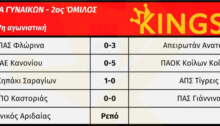 g_ethniki_gynaikon_2_omilos_17_matchday