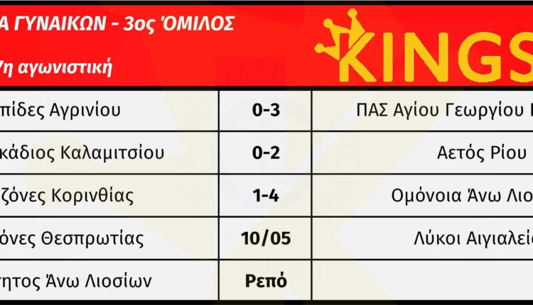 g_ethniki_gynaikon_3_omilos_17_matchday