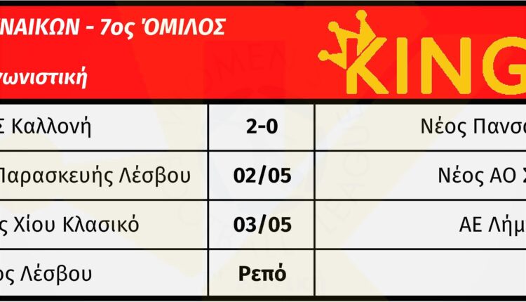g_ethniki_gynaikon_7_omilos_14_matchday