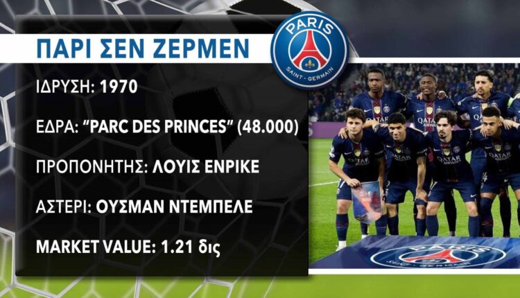 4. Psg-profile