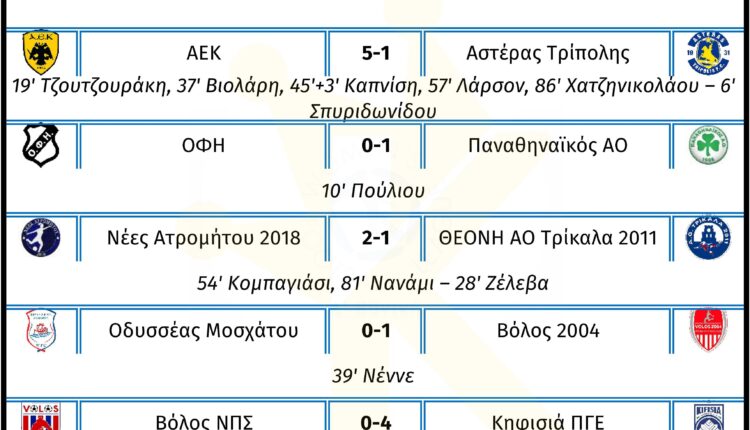 a_ethniki_gynaikon_25_matchday