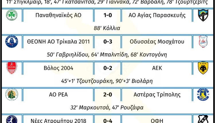 a_ethniki_gynaikon_26_matchday