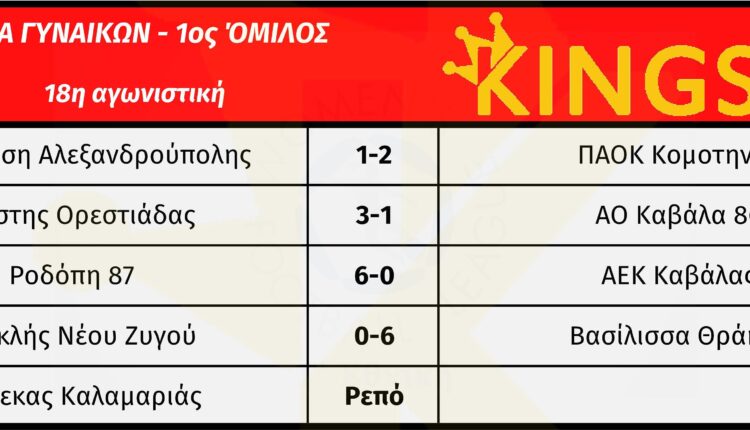 g_ethniki_gynaikon_1_omilos_18_matchday