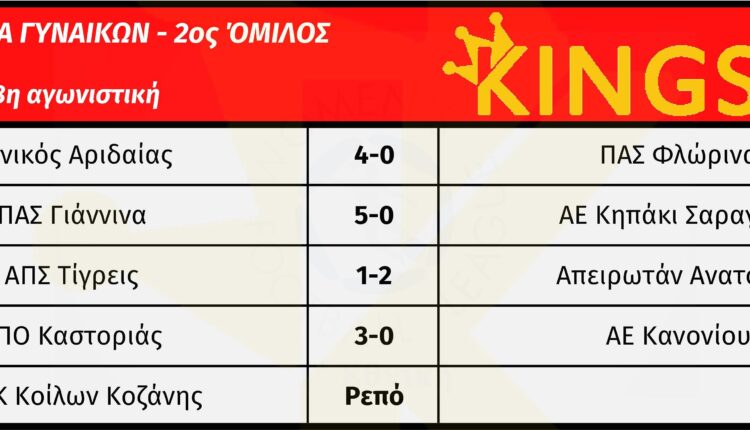 g_ethniki_gynaikon_2_omilos_18_matchday