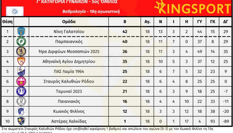 g_ethniki_gynaikon_5_omilos_18_matchday_vath