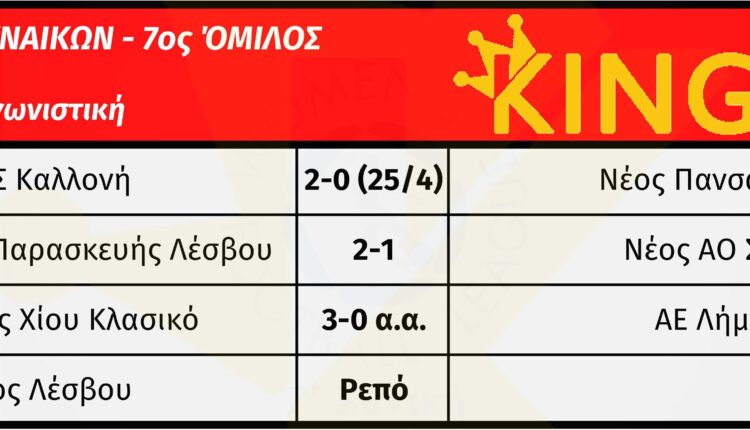 g_ethniki_gynaikon_7_omilos_14_matchday
