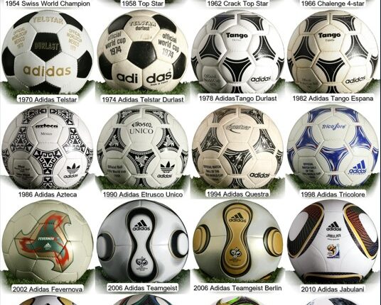 mundial balls